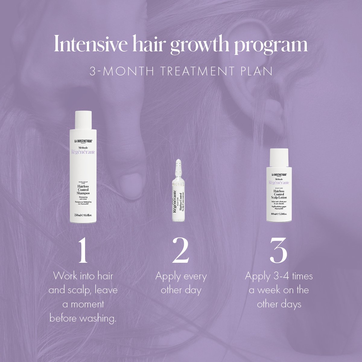 Methode Regenerante Intensive Hair Growth Program